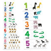 Picture of HEADU TACTILE NUMBERS